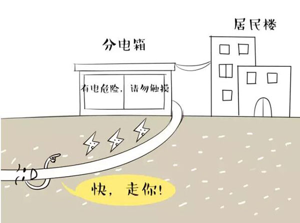 萌萌噠漫畫告訴你，地下電力電纜究竟是種什么存在